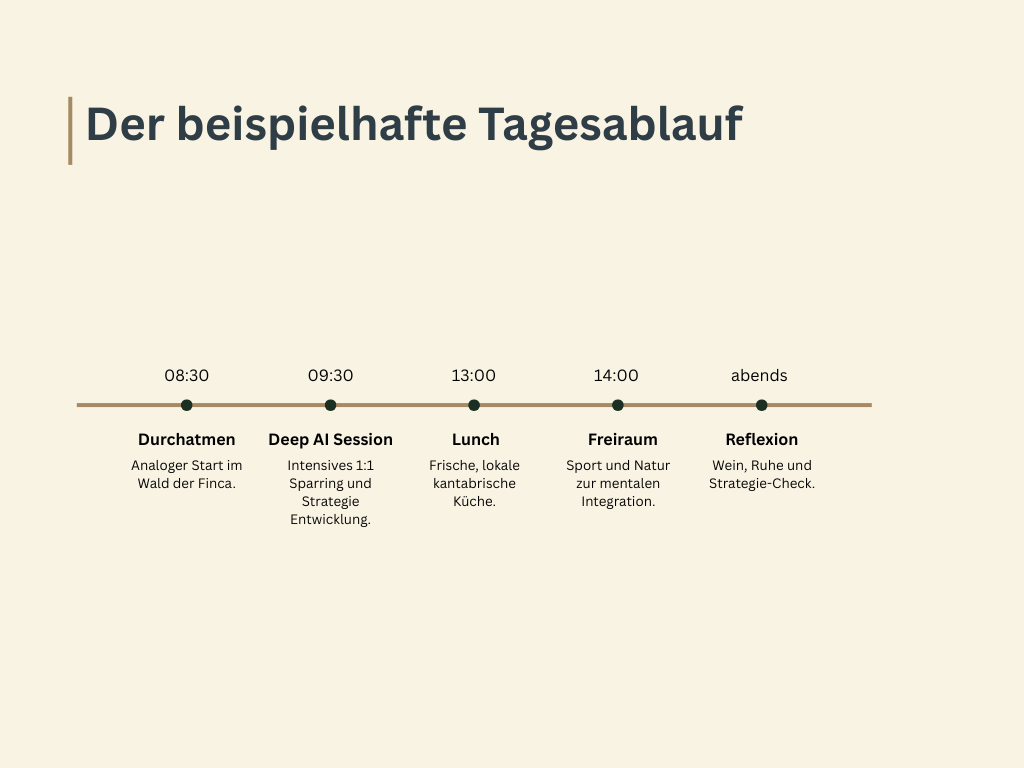 tagesablauf